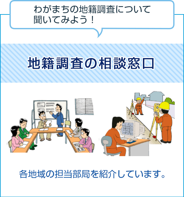 地籍調査の相談窓口